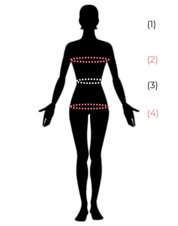 Schéma de mesure pour femme