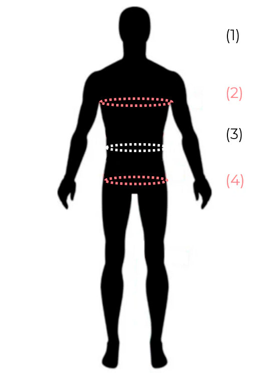 Schéma de mesure pour homme